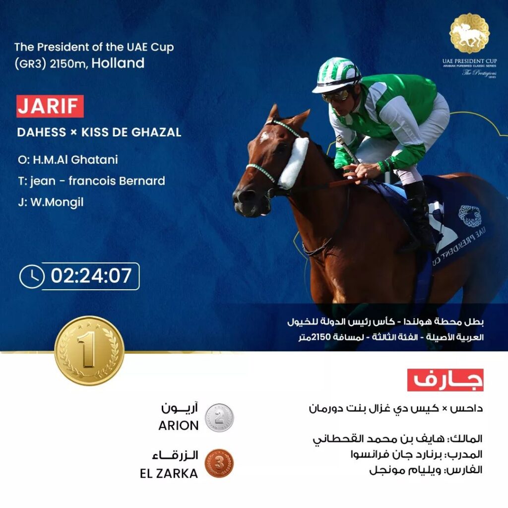 UAE President Cup The world on the bridle!